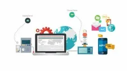 Best Domain Hosting in Lucknow