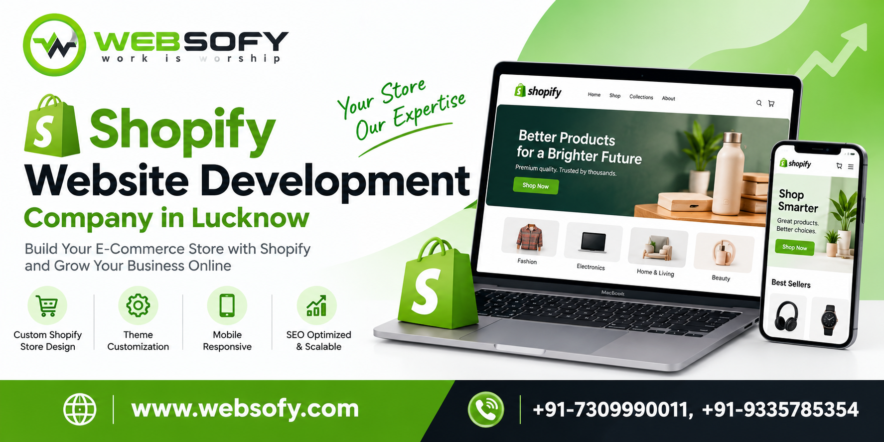 Shopify Website Development Company in Lucknow