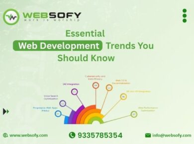 Essential Web Development Trends You Should Know