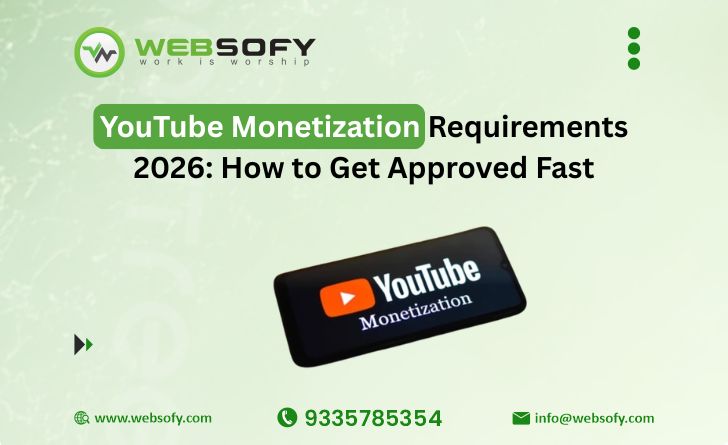 YouTube Monetization Requirements