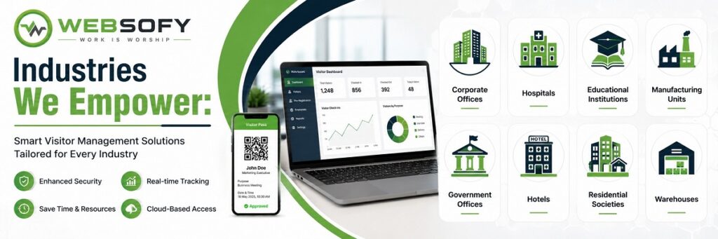 Industries We Serve - Banner