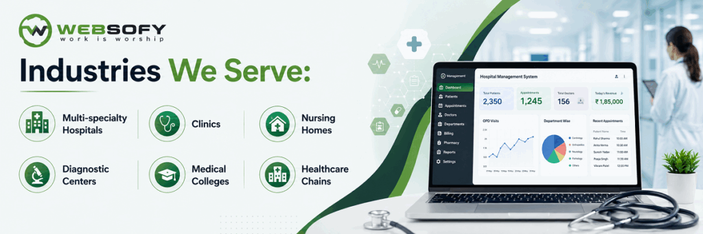 Industries We Serve - Hospital Information Management in Varanasi