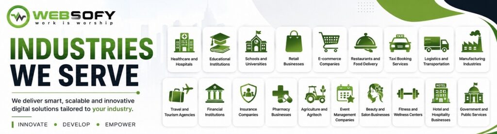 Industries We Serve - Mobile App Development