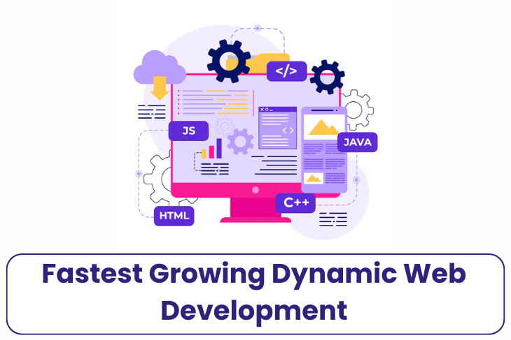 Fastest Growing Dynamic Web Development